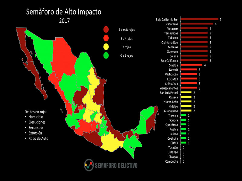 Se Reconfigura Mapa De Violencia En México Coahuila Deja De Ser De Los