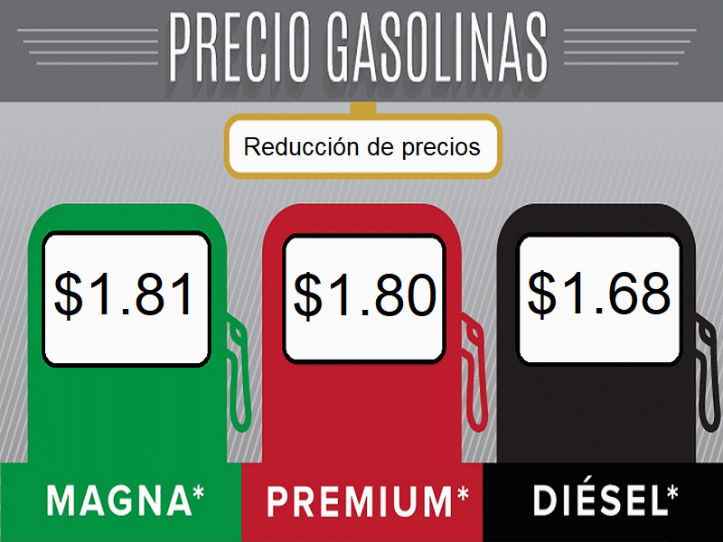 Por guerra de precios, gasolinas cuestan casi 2 pesos menos que al inicio del año en Piedras Negras