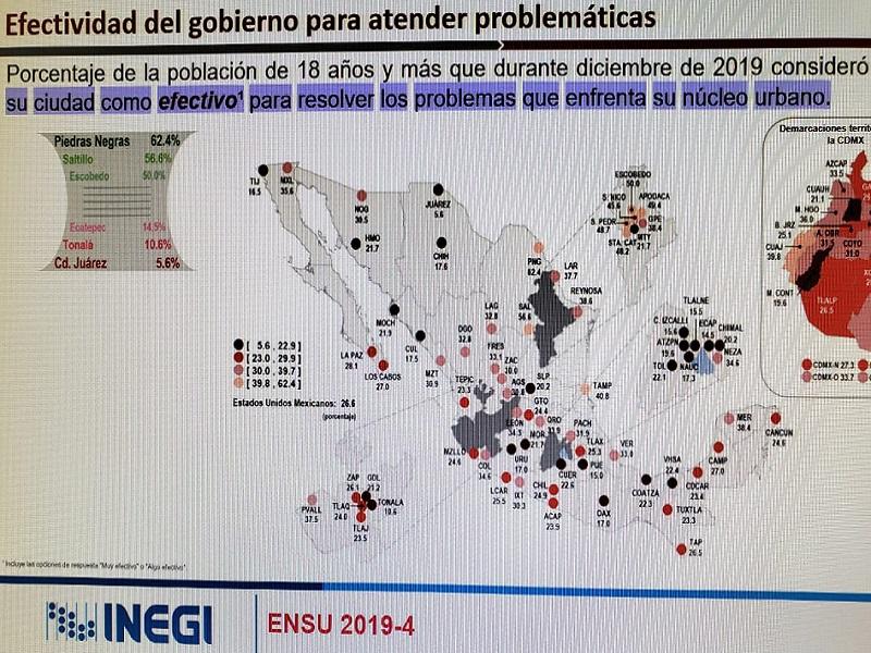 Gobierno de Piedras Negras ocupa el primer lugar nacional en efectividad, se mantiene como la frontera más segura: INEGI