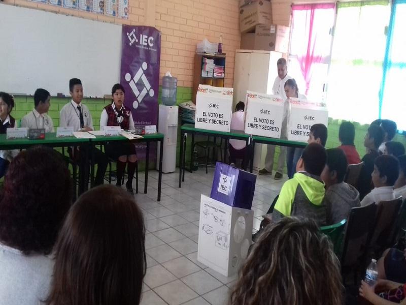 Inicia Coahuila elecciones de Niñas y Niños Difusores 2020