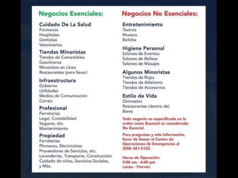 Dan a conocer cu&aacute;les negocios deben cerrar en Eagle Pass; habr&aacute; multas de hasta mil d&oacute;lares y c&aacute;rcel