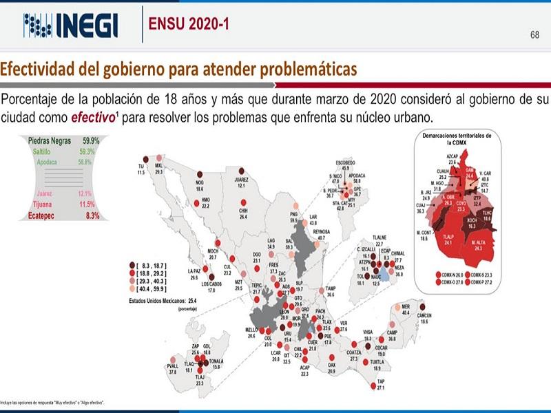 Piedras Negras ocupa el primer lugar nacional en atenci&oacute;n a problemas ciudadanos: CBG