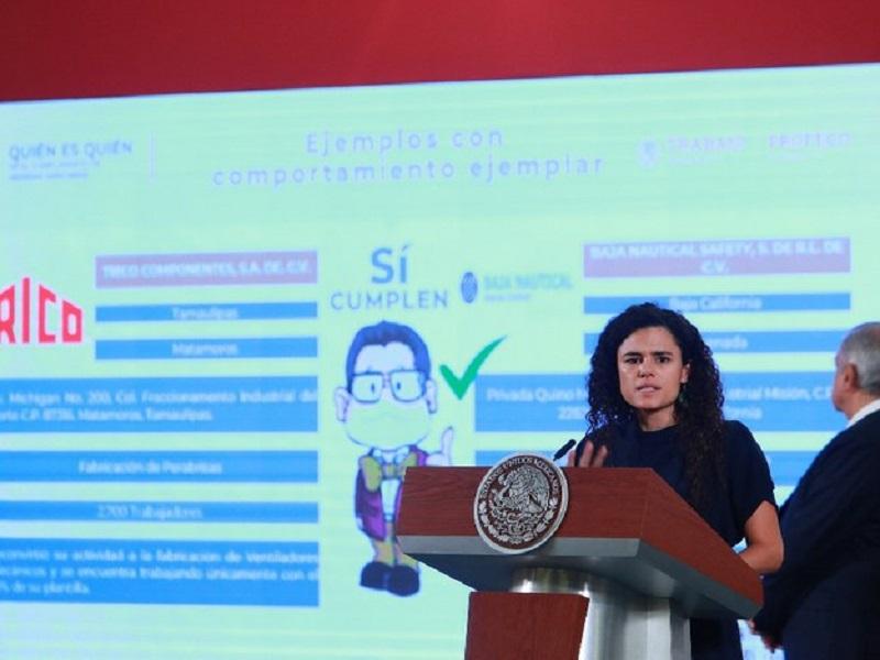 Exhibe gobierno federal a maquiladora de Coahuila que incumple medidas contra coronavirus