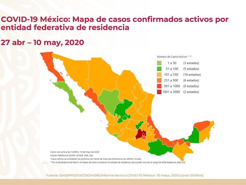 Han muerto en M&eacute;xico 3 mil 465 por Coronavirus, hay 35 mil 022 contagiados