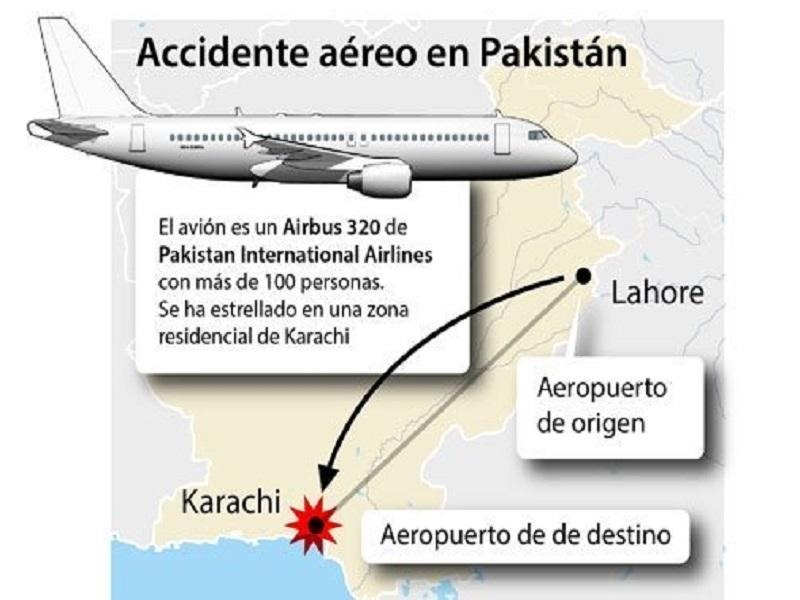 Se estrella un avi&oacute;n con 107 personas a bordo en Pakist&aacute;n, hay al menos ocho muertos  