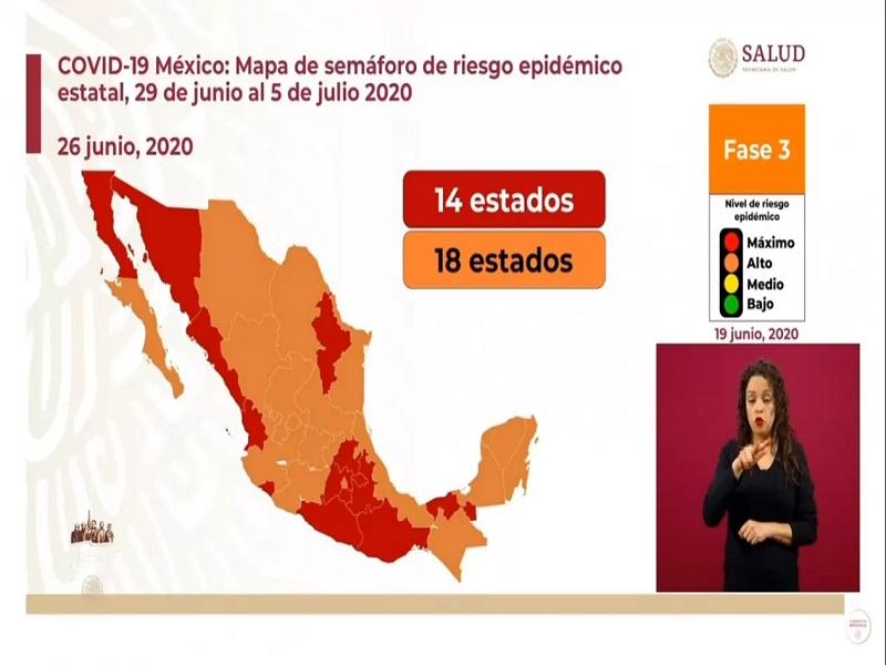 Coahuila y otros 17 estados en sem&aacute;foro naranja para la pr&oacute;xima semana, el resto sigue en rojo: Salud