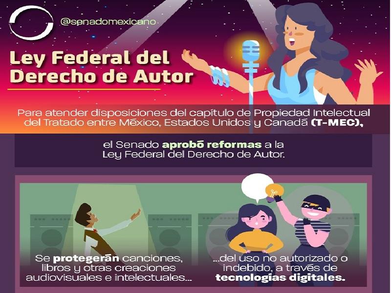 Senado aprueba reformas a Ley de Derechos de Autor