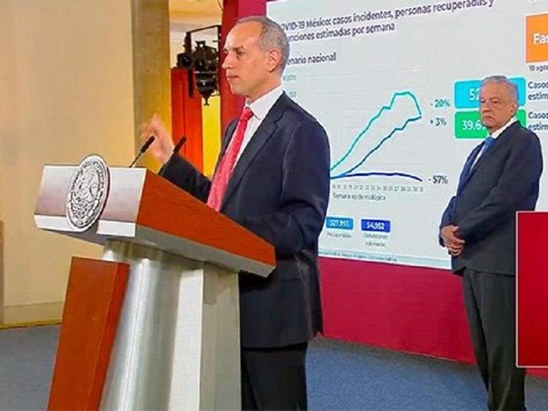 Suman 15 estados con reducci&oacute;n de casos Covid-19; seis van en ascenso