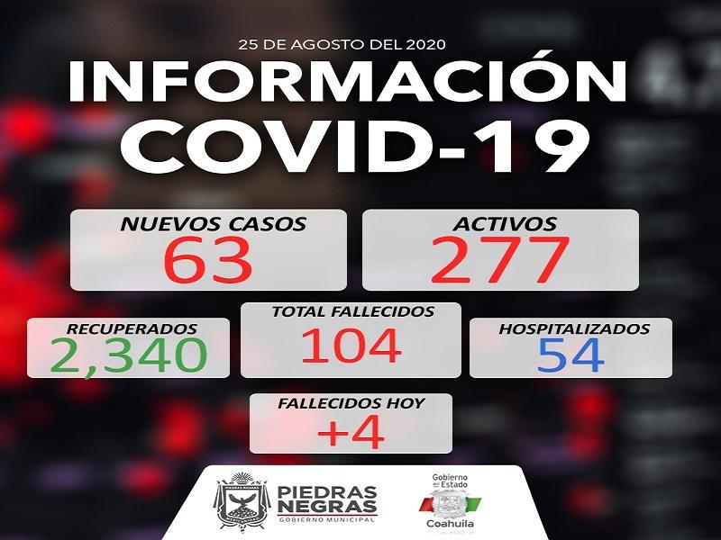 Muerte de j&oacute;venes con COVID-19 se debe a condiciones cr&oacute;nico degenerativas: Salud (video)