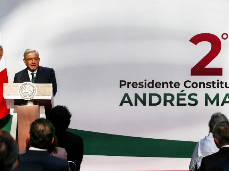 Los 100 compromisos de AMLO: 37 cumplidos, 29 no medibles, 26 en proceso, 8 sin cumplir