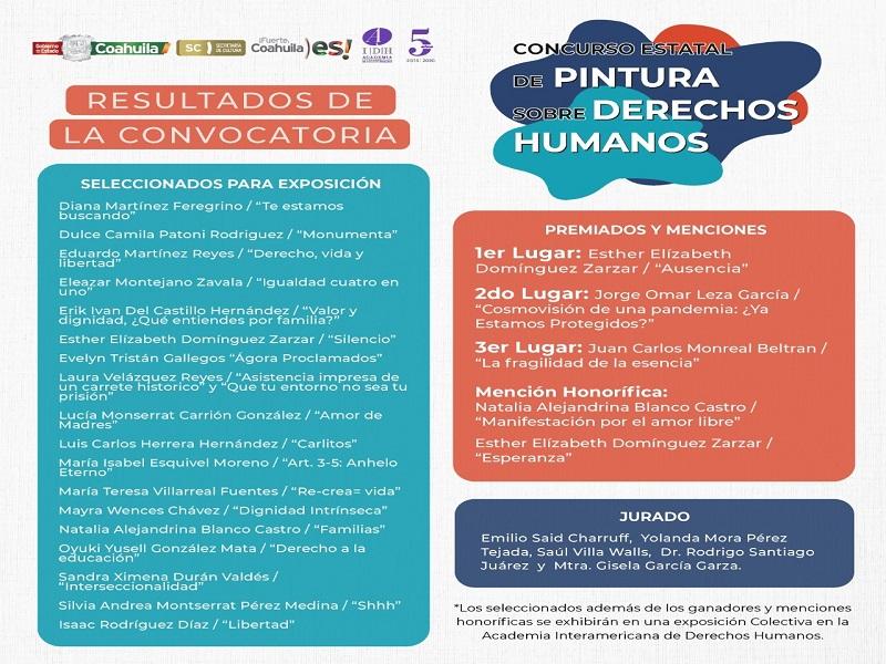Cultura Coahuila da a conocer a los ganadores del Concurso de Pintura Sobre Derechos Humanos