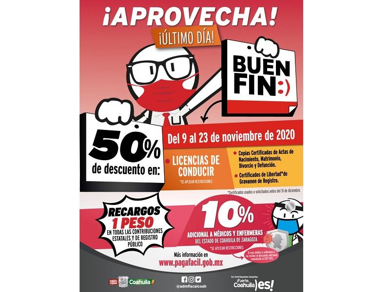 &Uacute;ltimo d&iacute;a para aprovechar este Buen Fin 2020 en beneficios fiscales en Coahuila