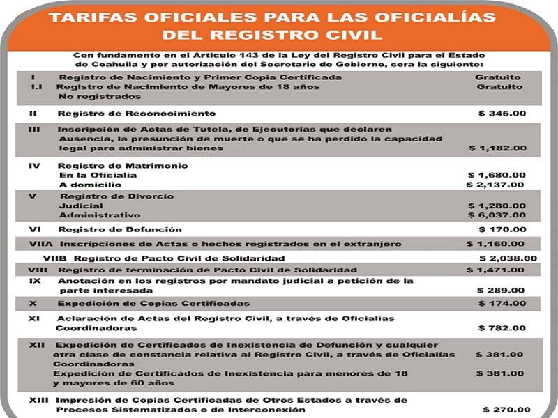Sufren incremento todos los tr&aacute;mites en el registro civil en Coahuila