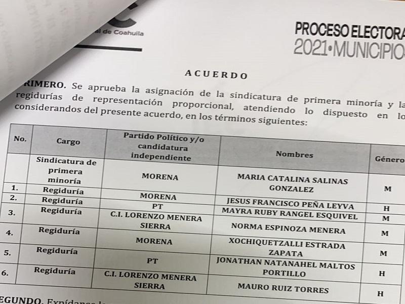 Este ser&aacute; el Cabildo de Piedras Negras para la pr&oacute;xima administraci&oacute;n