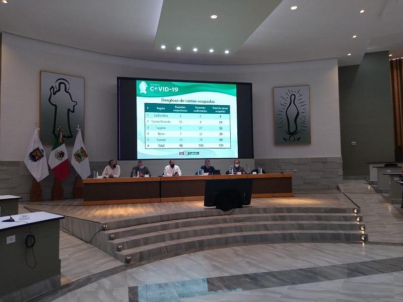 Requiere Coahuila una inversión de 250 MDP para rehabilitar escuelas y regresar a clases