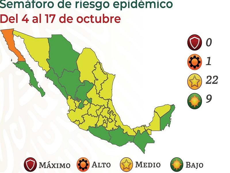 Semáforo COVID, hay nueve estados en verde y solo uno en naranja, Coahuila se mantiene en amarillo