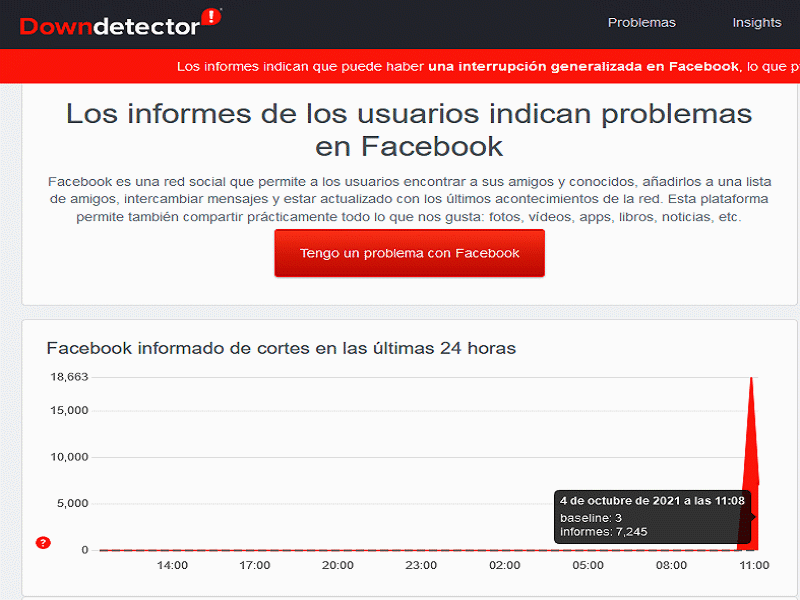 &iexcl;No eres el &uacute;nico! se caen servicios de Facebook, WhatsApp e Instagram