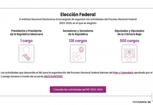 Elección