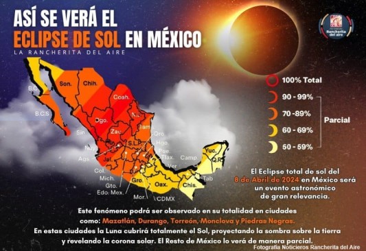 Eclipse se verá en 200 km