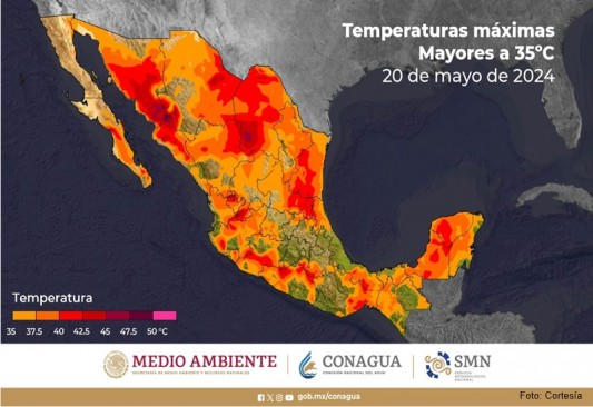 Mapa calor