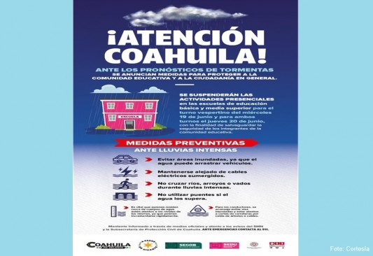 Lluvias