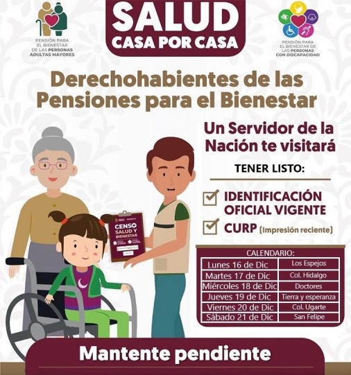 Censo de Salud