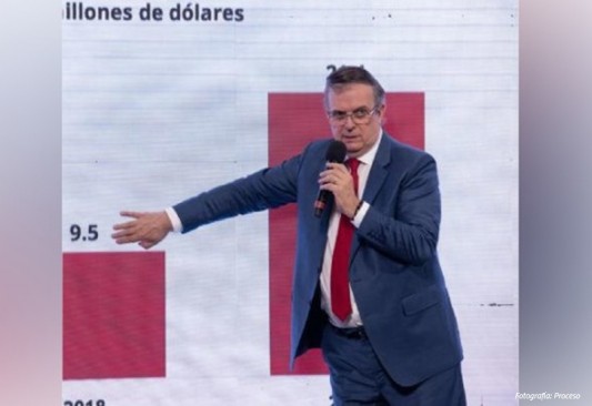 Marcelo Ebrard