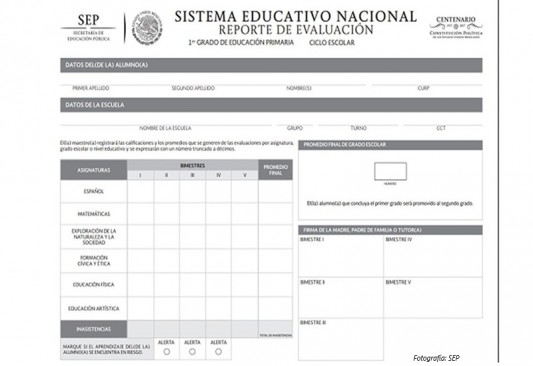 Calificaciones