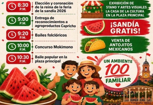 Rancherita