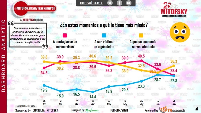 width=600